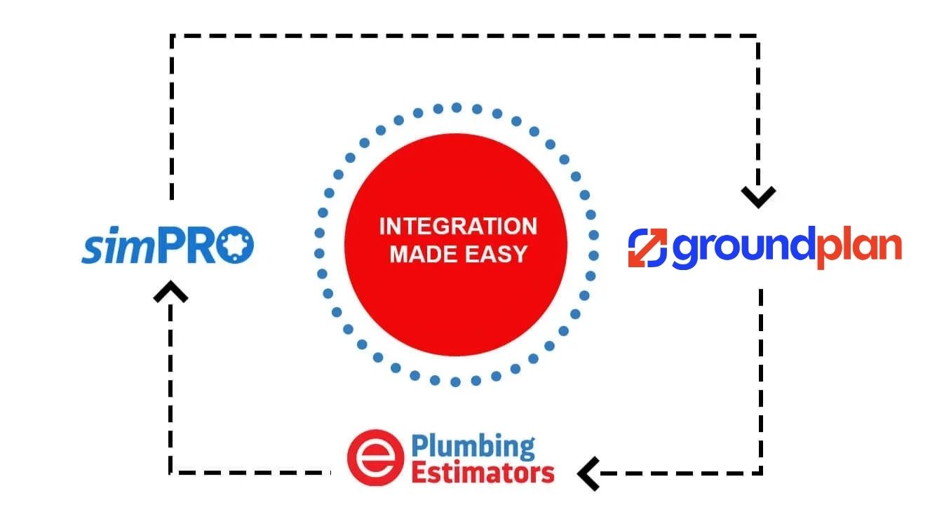 updated groundplan simpro content